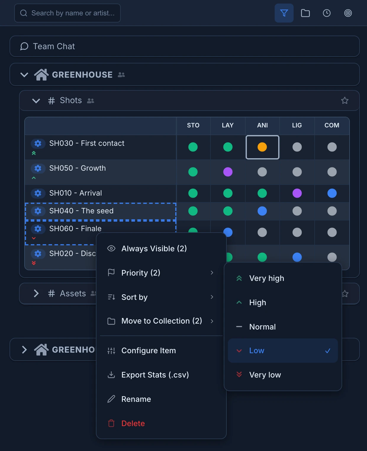 SH040 and SH060 selected in the Grid, with the item menu open on Priority (2) and the five levels listed: Very high, High, Normal, Low with a check mark, and Very low