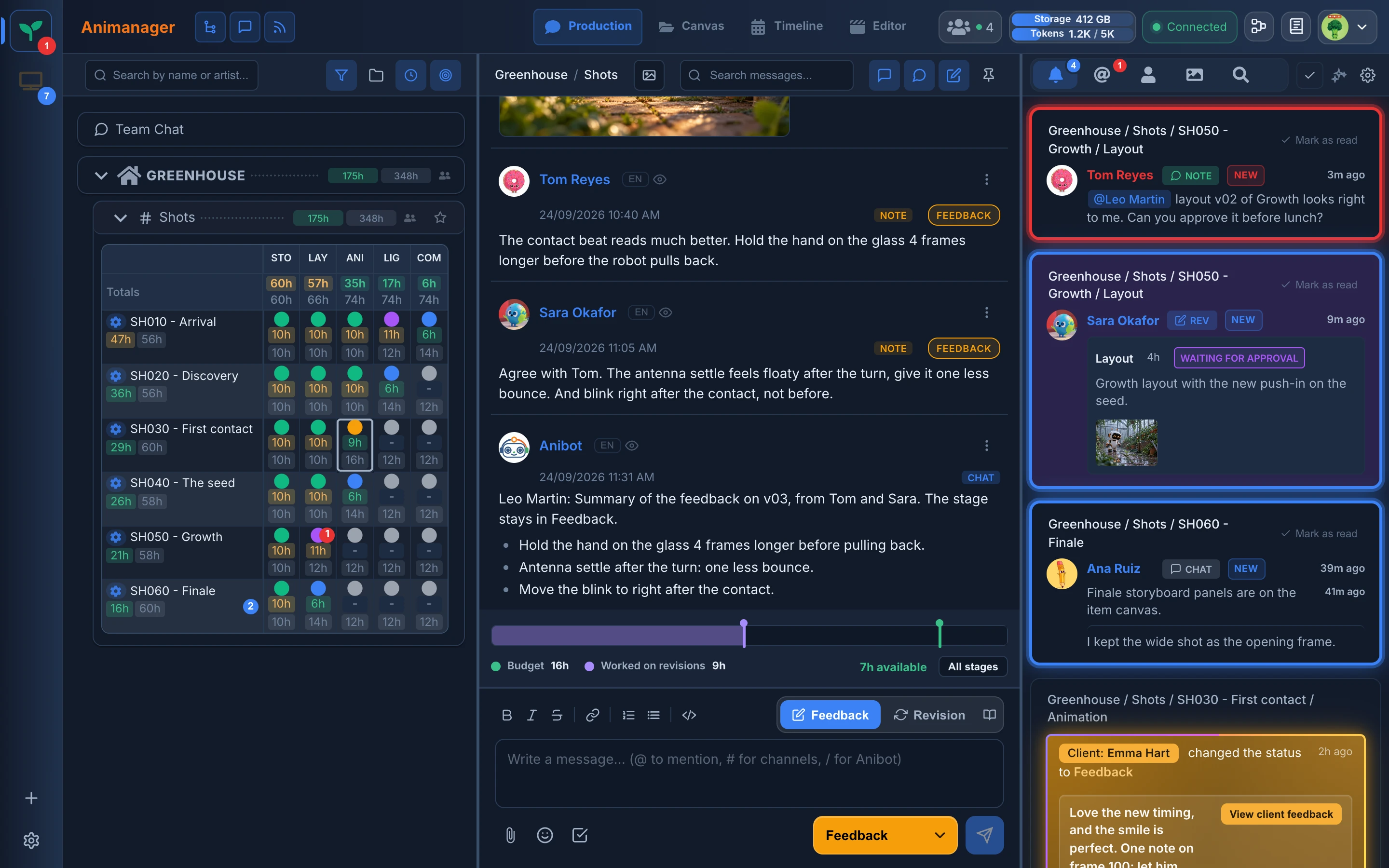 The Production workspace: the studio rail on the left, the header with the Production, Canvas, Timeline and Editor tabs, the Tree with the Shots grid of the Greenhouse project, the Animation chat of SH030 and the Feed with a mention and a new revision on top