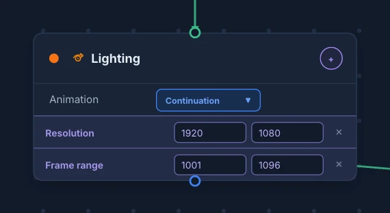 The Lighting stage card in the pipeline editor, continuing from Animation, with the Resolution 1920 by 1080 and Frame range 1001 to 1096 rows and the plus button for more metadata