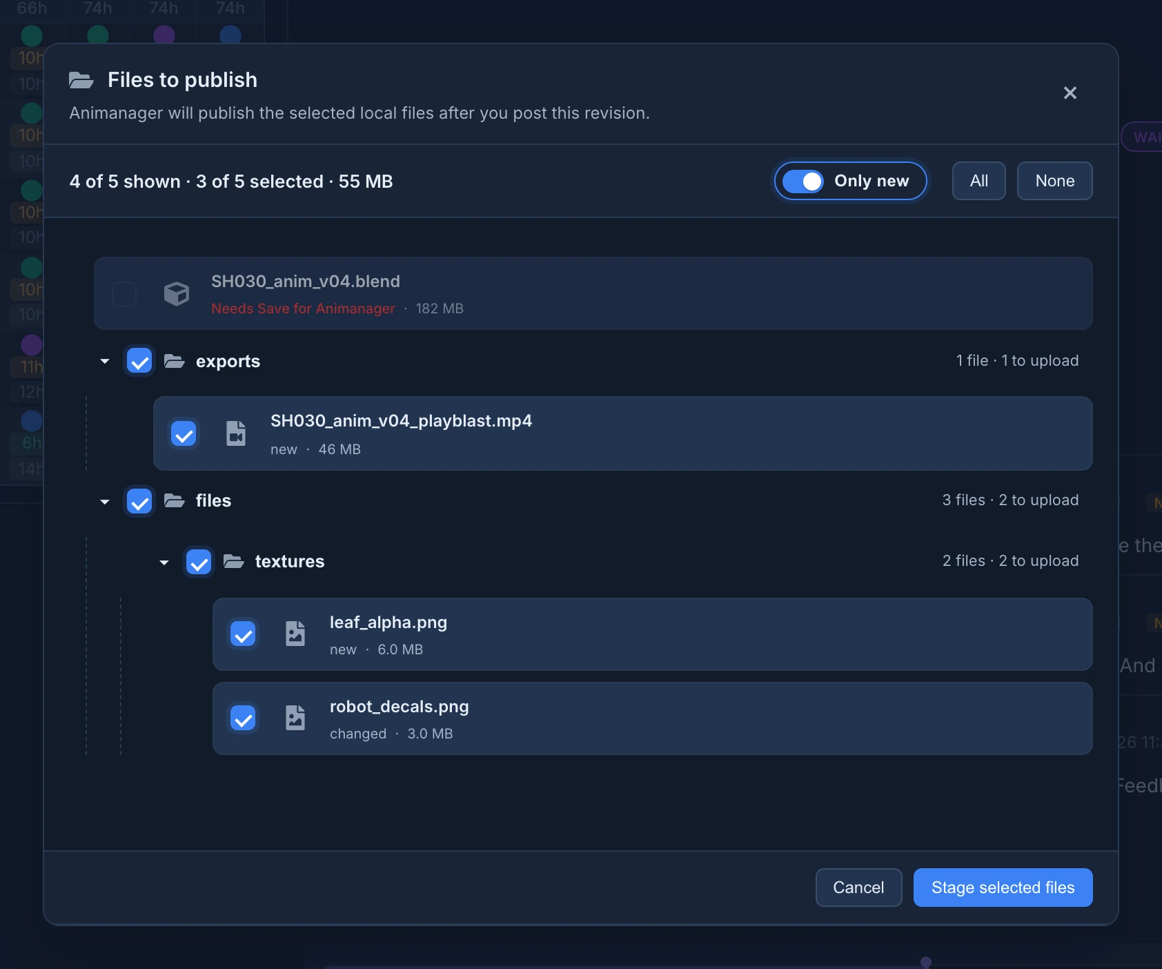 The Files to publish window: SH030_anim_v04.blend greyed out with Needs Save for Animanager in red, then the exports folder with a new playblast and the files folder with a new and a changed texture, all checked, and Stage selected files