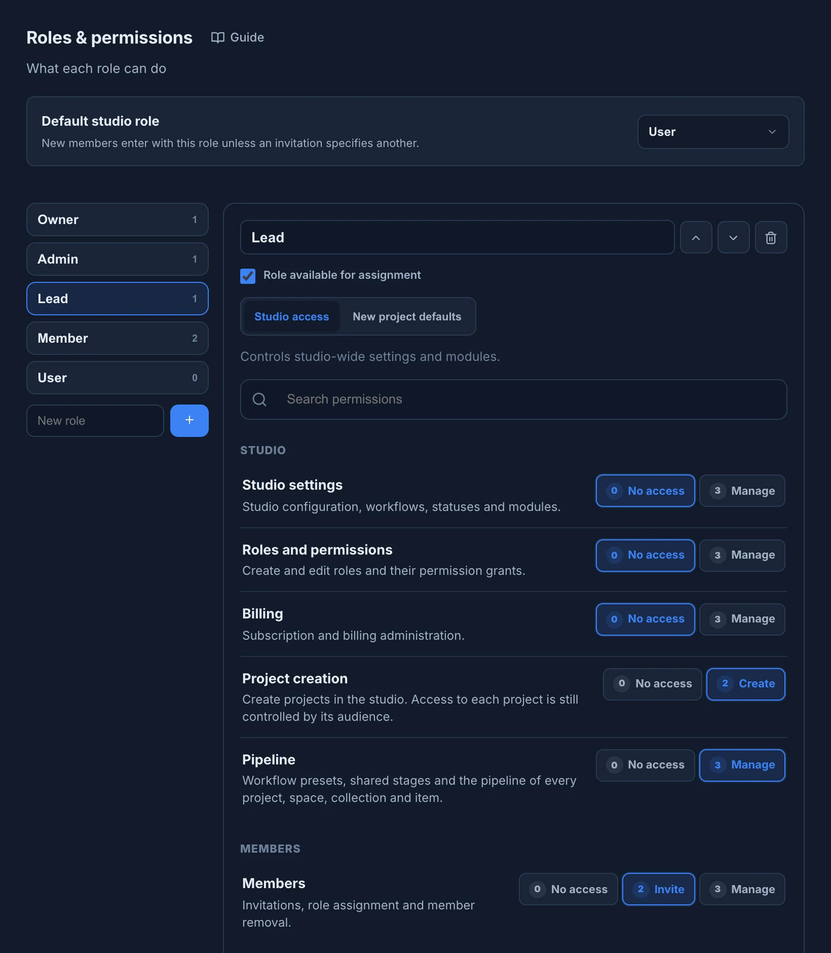 Roles and permissions with the Default studio role set to User, the list of roles Owner, Admin, Lead, Member and User, and the Lead role open on Studio access with its levels for Studio settings, Roles and permissions, Billing, Project creation, Pipeline and Members