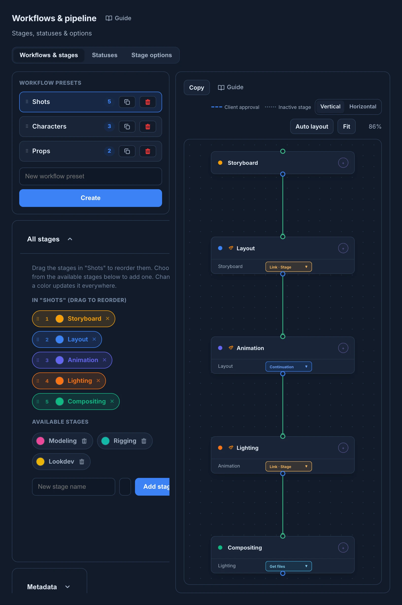 The Workflows and stages tab with the Shots, Characters and Props workflow presets, the five stages of Shots in order, Modeling, Rigging and Lookdev available, and the pipeline of Shots from Storyboard to Compositing