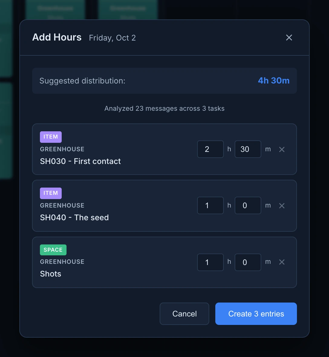 The Add Hours dialog for today: Suggested distribution 4h 30m, Analyzed 23 messages across 3 tasks, 2h 30m on SH030 - First contact, 1h on SH040 - The seed and 1h on the Shots space, each with a remove button, and Cancel and Create 3 entries