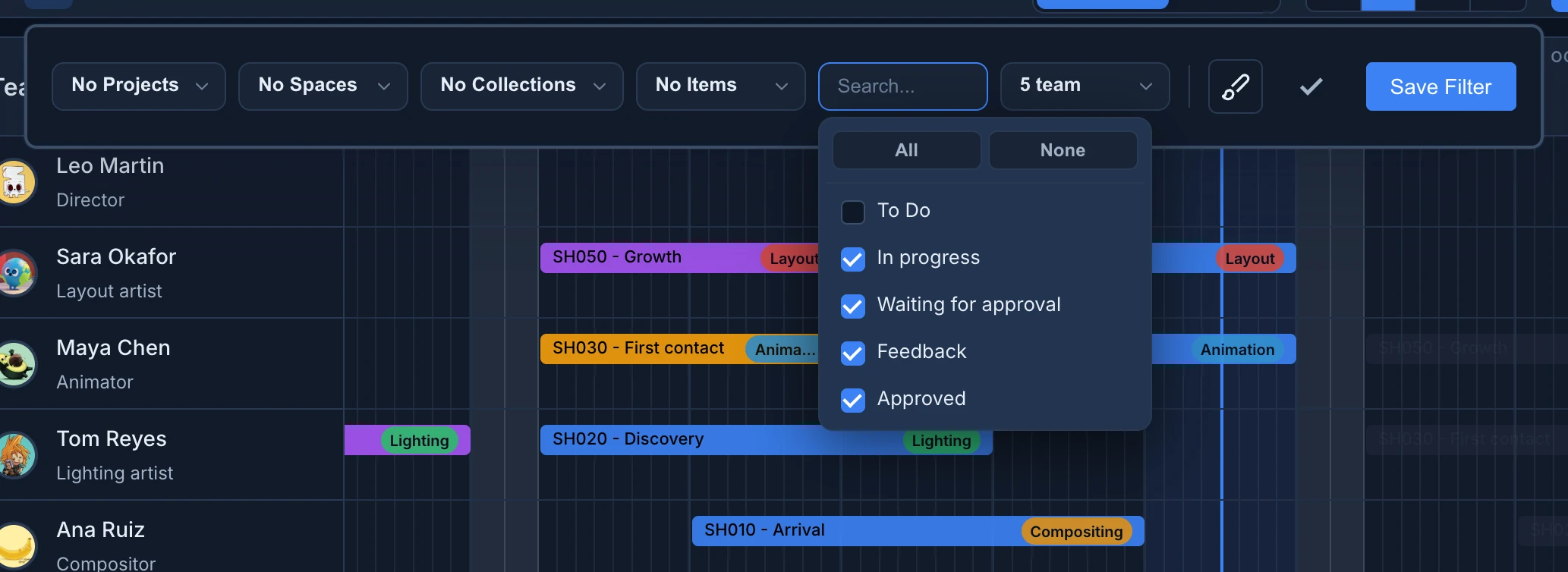 The filters of the Timeline open with Projects, Spaces, Collections, Items, Status and Team, the Status list with To Do unticked, and the stages still to do dimmed on the schedule