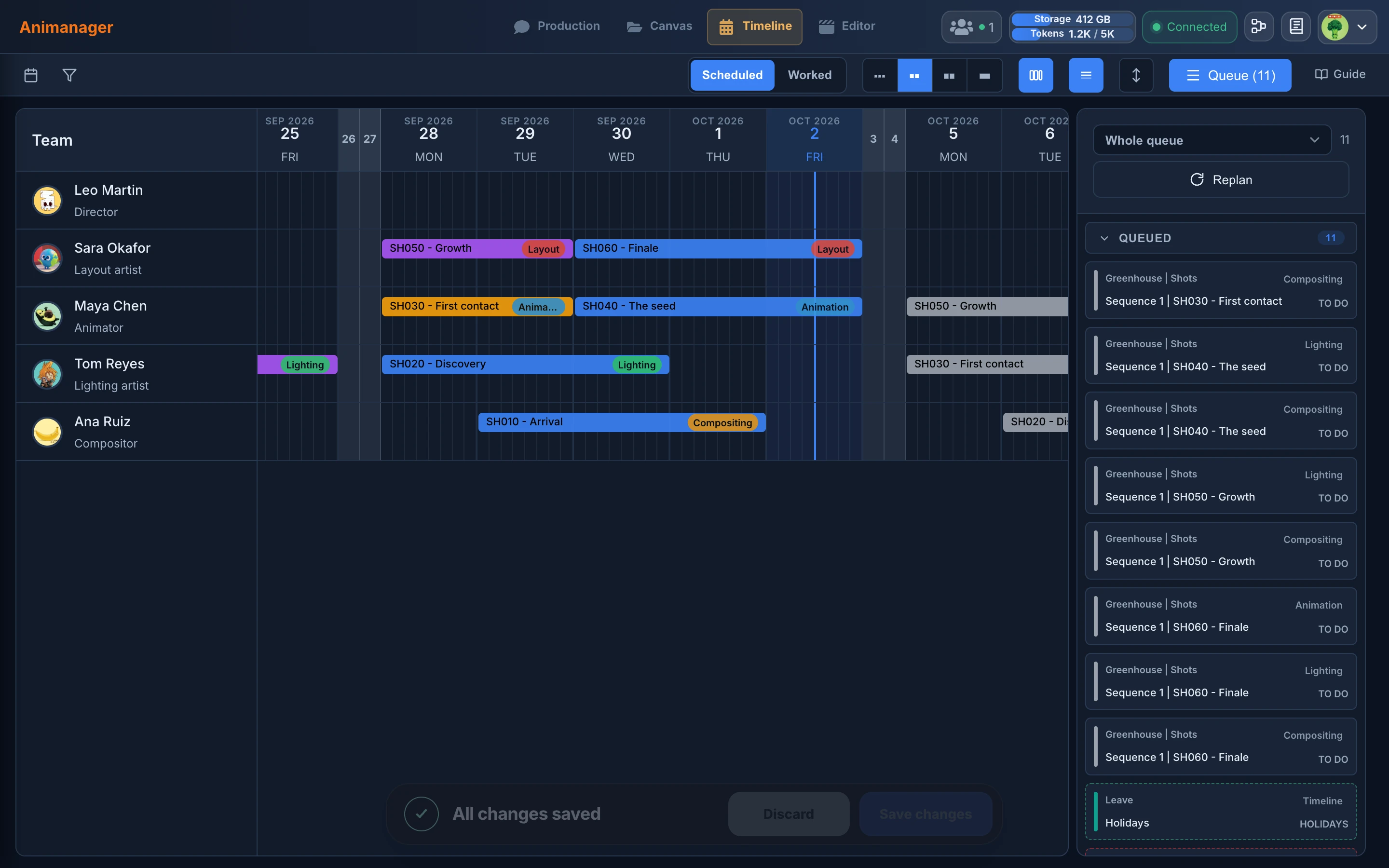 The Timeline with the rows of the Greenhouse team, their stages around today and the queue of stages to schedule