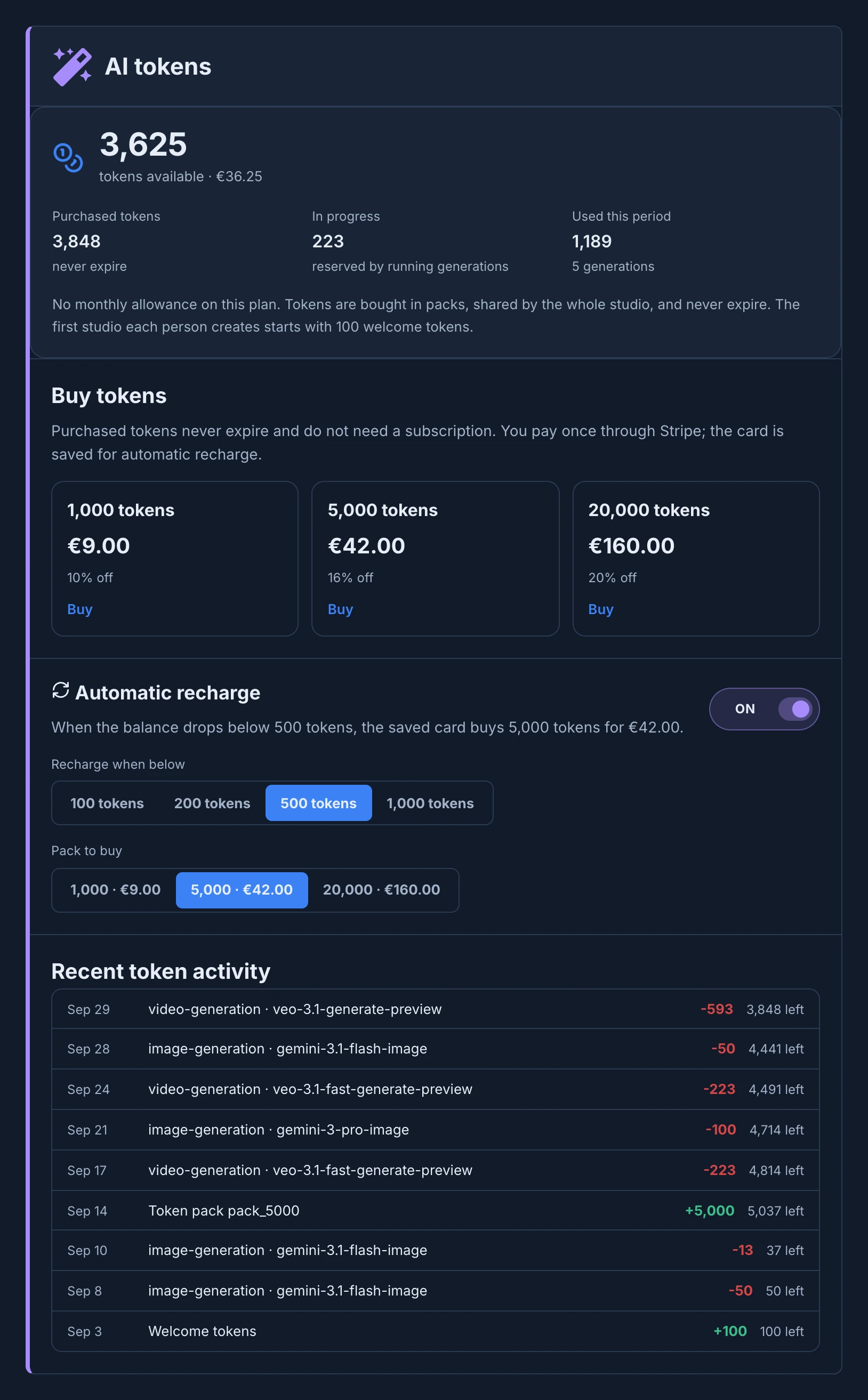 The AI tokens section of Billing with the balance, the purchased tokens, the tokens in progress and used this period, three token packs with Buy, automatic recharge and the recent token activity