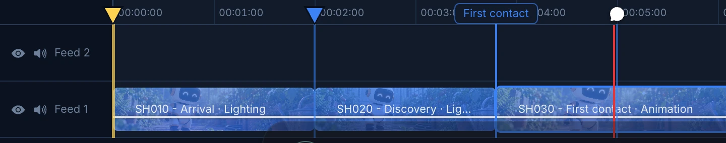 The start of the Greenhouse teaser timeline: a yellow collection marker at the start, a blue shot marker at 2 seconds, the selected shot marker First contact on the cut to SH030, and a comment marker inside SH030, with their lines across the lanes